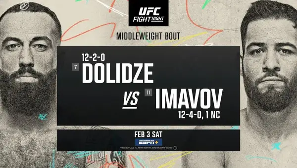 UFC Fight Night: Dolidze vs. Imavov 2/3/24 – February 3rd 2024